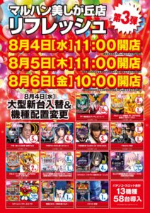 8 4 Doko行く まとめ 新台座れない 札幌パチンコ スロットオススメ店まとめ